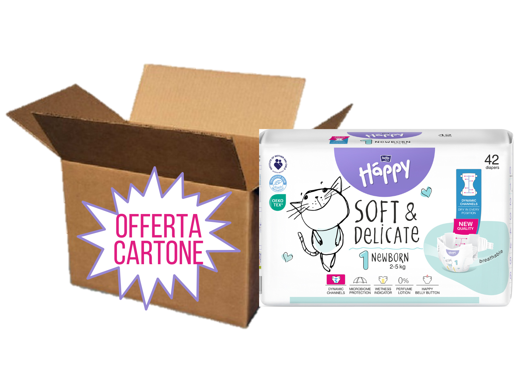 CARTONE Tg.1 (2-5kg)