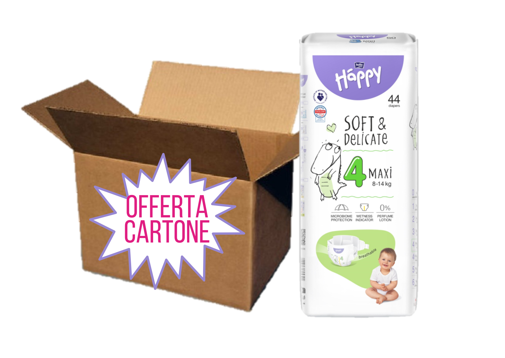 CARTONE Tg.4 (8-14kg)