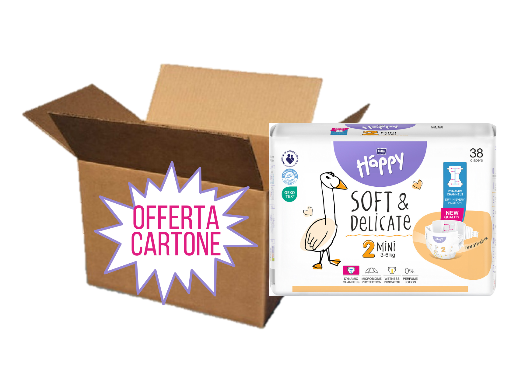 CARTONE Tg. 2 (3-6kg)
