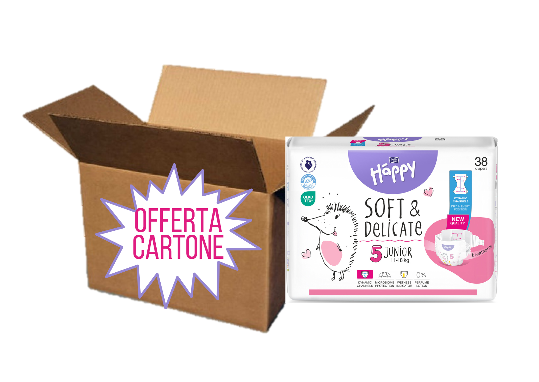Copriseggiolino Baby auto/ovetto