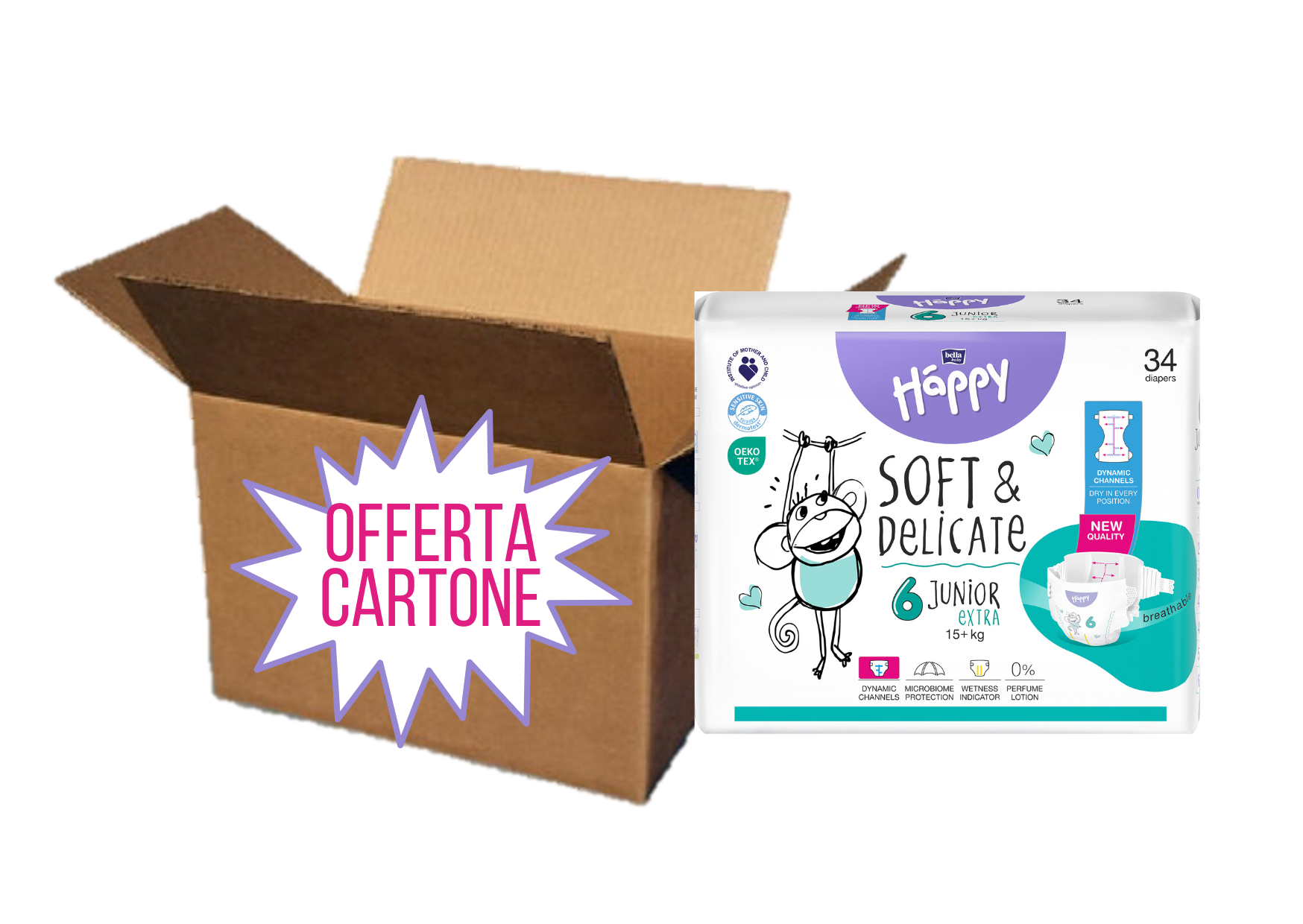 CARTONE Tg.6 (15+kg)