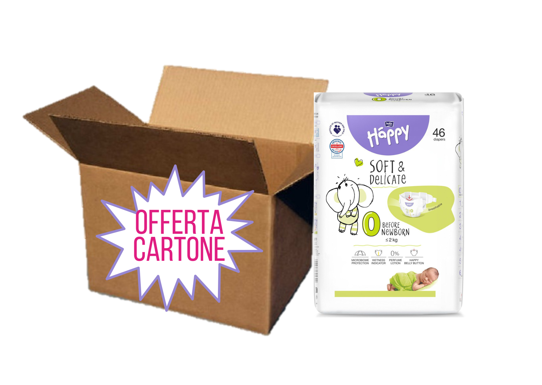 CARTONE Tg. 0 (<2kg)